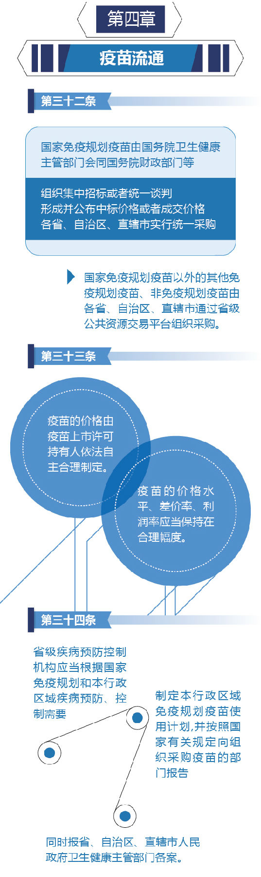 疫苗14.jpg